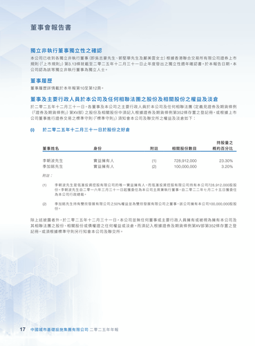 announcement page18.2