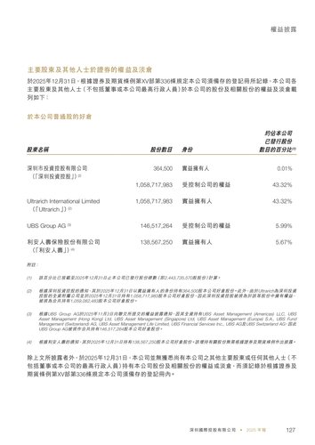 announcement page129.png