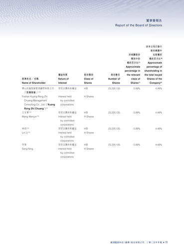 announcement page72.png