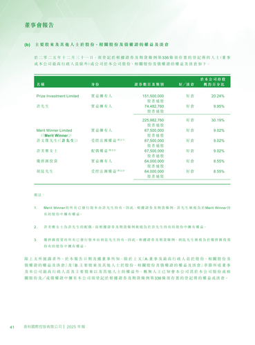 announcement page42.png