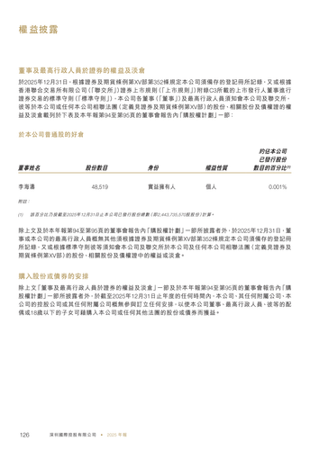 announcement page128.png