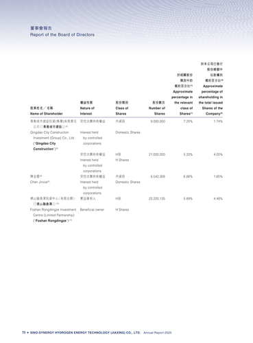 announcement page71.png