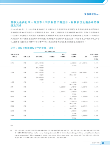 announcement page71.png