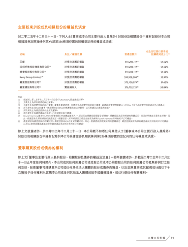 announcement page81.png