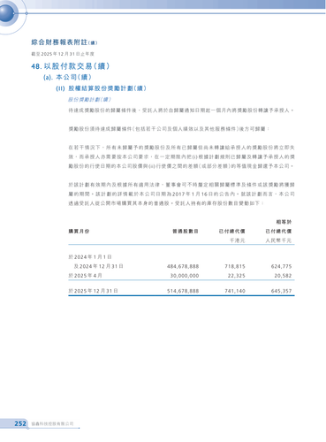 announcement page254.png