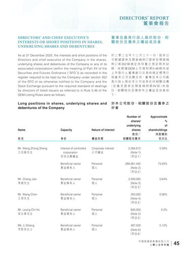 announcement page46.png