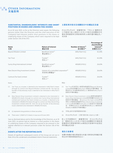 announcement page37.png