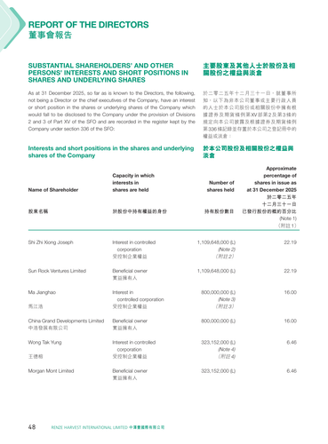 announcement page50.png