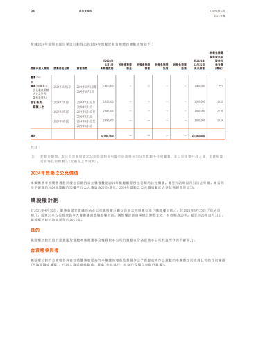 announcement page95.png