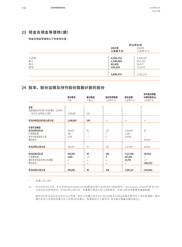 announcement page173.png