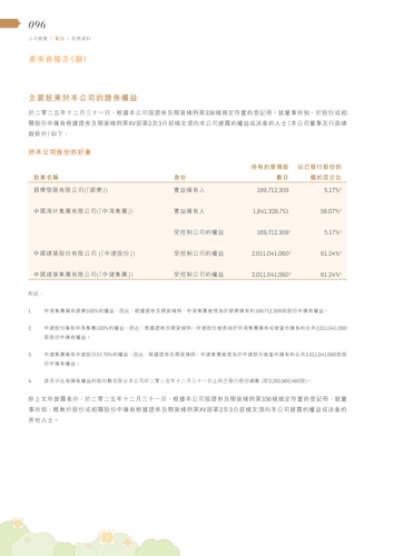 announcement page98.png