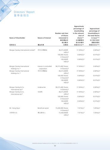 announcement page51.png