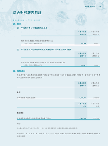 announcement page153.png