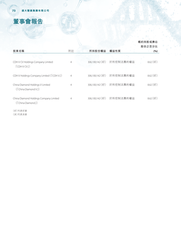 announcement page74.png