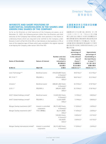 announcement page50.png