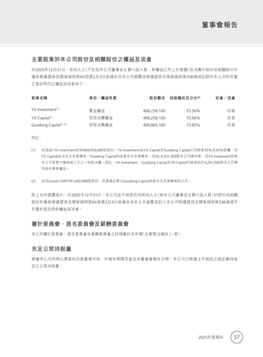 announcement page38.png