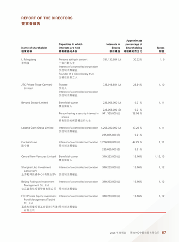 announcement page68.png