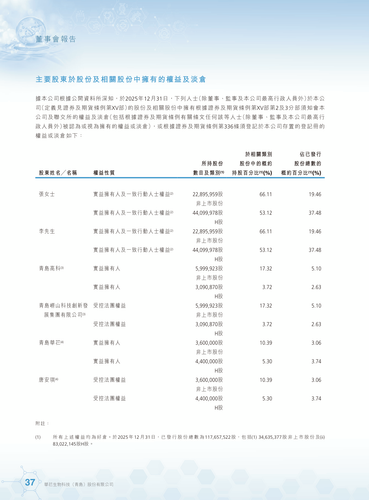 announcement page38.png