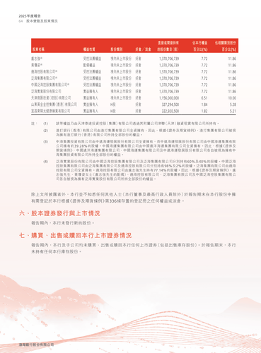 announcement page65.png