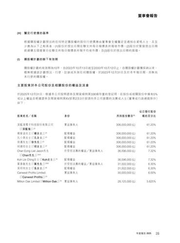 announcement page29.png