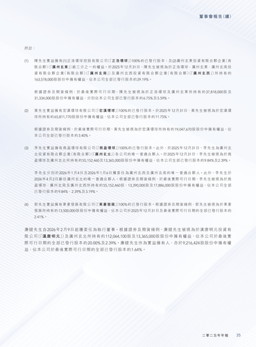 announcement page36.png