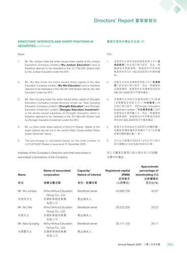 announcement page166.png