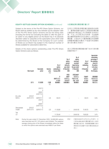 announcement page169.png