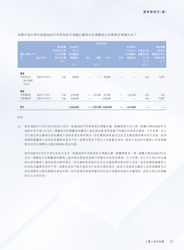 announcement page34.png