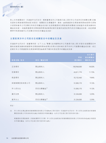 announcement page37.png