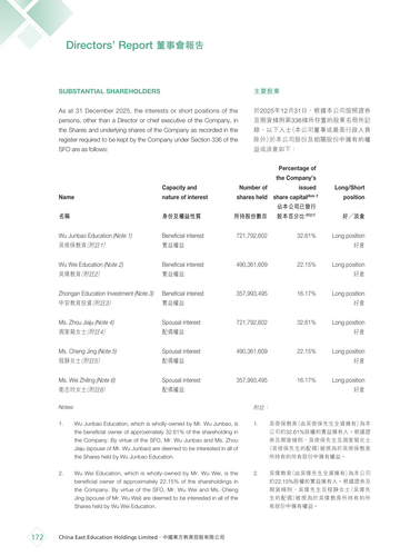 announcement page173.png