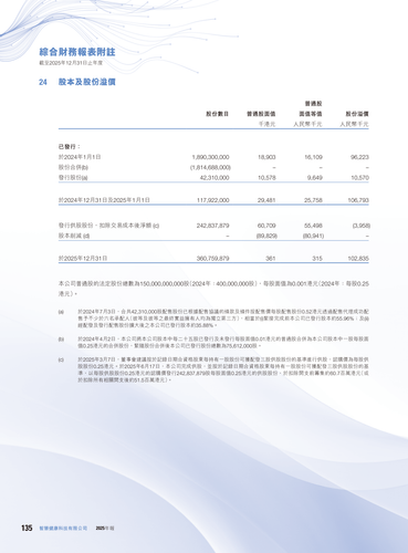 announcement page136.png