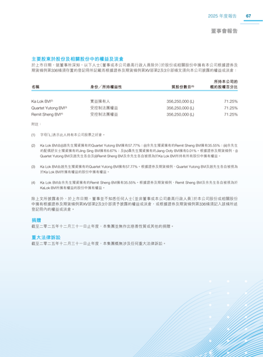 announcement page68.png