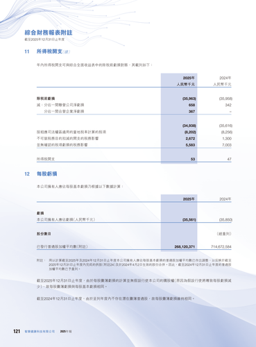 announcement page122.png
