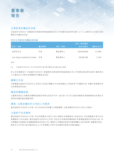 announcement page22.png