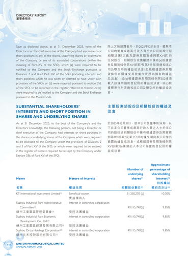 announcement page117.2