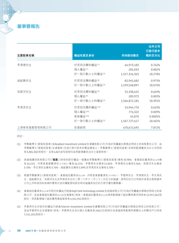 announcement page40.2