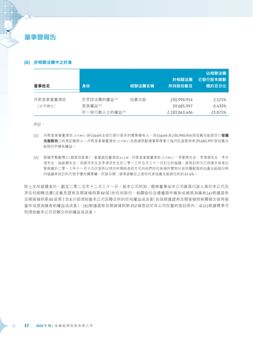 announcement page38.2