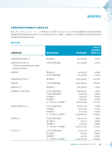 announcement page39.2