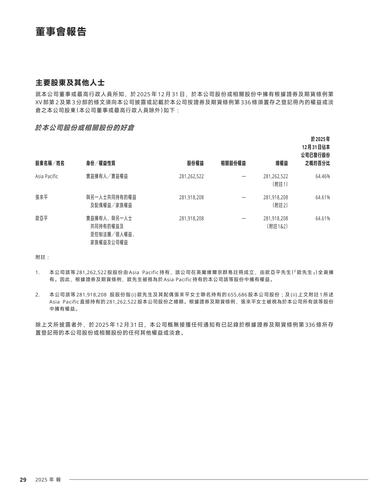 announcement page31.2