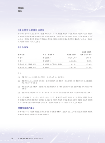 announcement page60.png