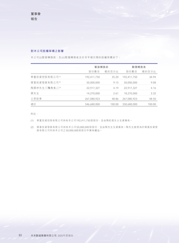 announcement page64.png