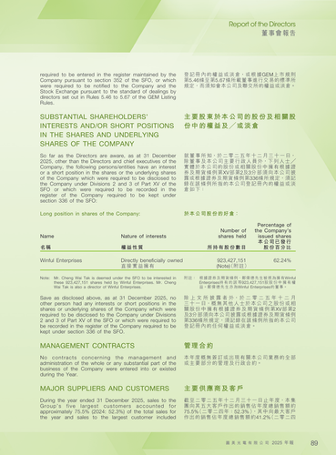 announcement page90.png