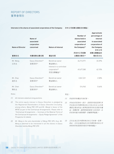 announcement page59.2