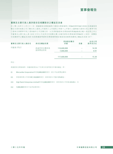 announcement page26.2