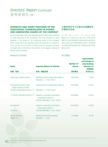 announcement page41.2