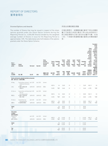 announcement page81.2