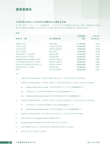 announcement page29.2