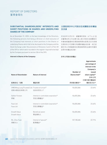 announcement page61.2