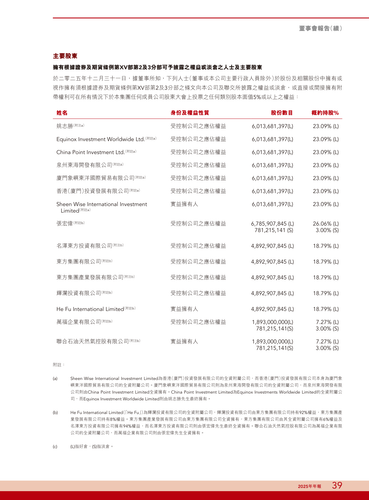 announcement page40.2