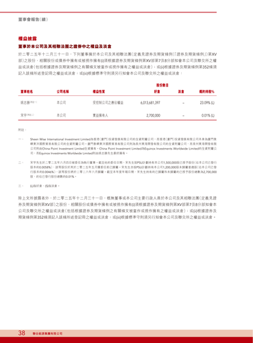 announcement page39.2